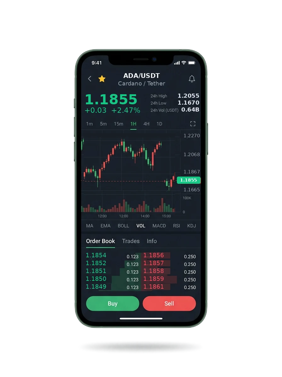 The Retail Parity Access tier mobile app showing a watchlist, a signal card and an account balance